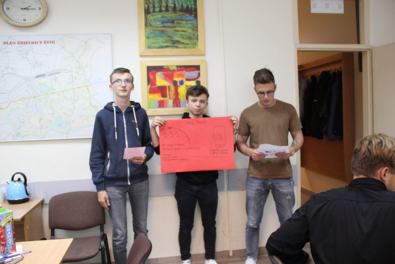 Kreatywne Warsztaty Przedsiebiorczości XLX — zdjęcie 11