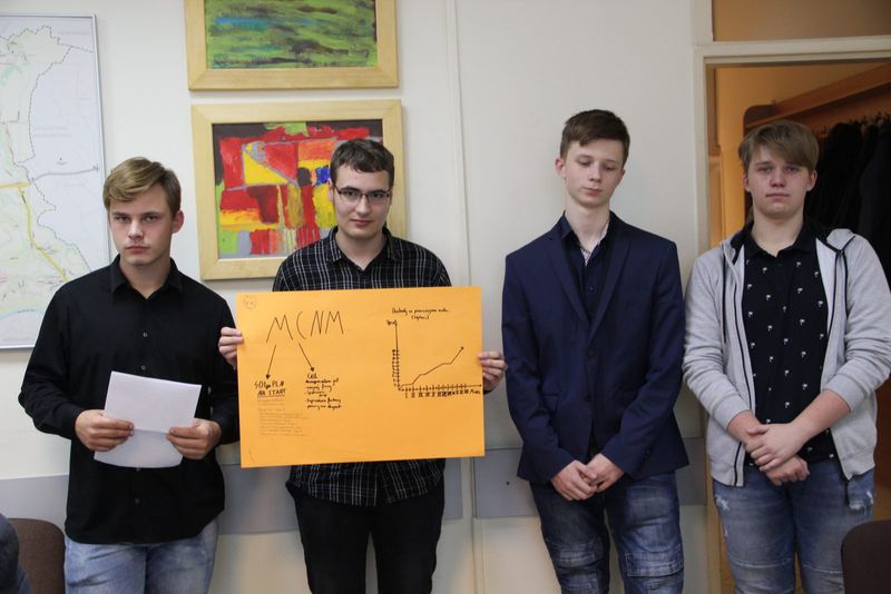 Kreatywne Warsztaty Przedsiebiorczości XLX — zdjęcie 3