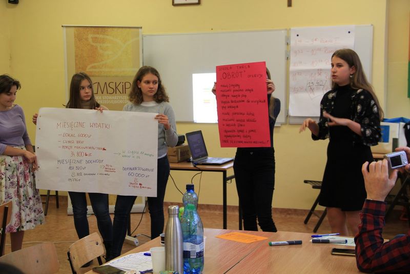 Warsztat mikro biznesu dla uczniów szkół podstawowych — zdjęcie 7